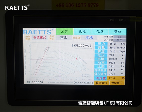 2臺150KW空氣懸浮風(fēng)機節(jié)能改造